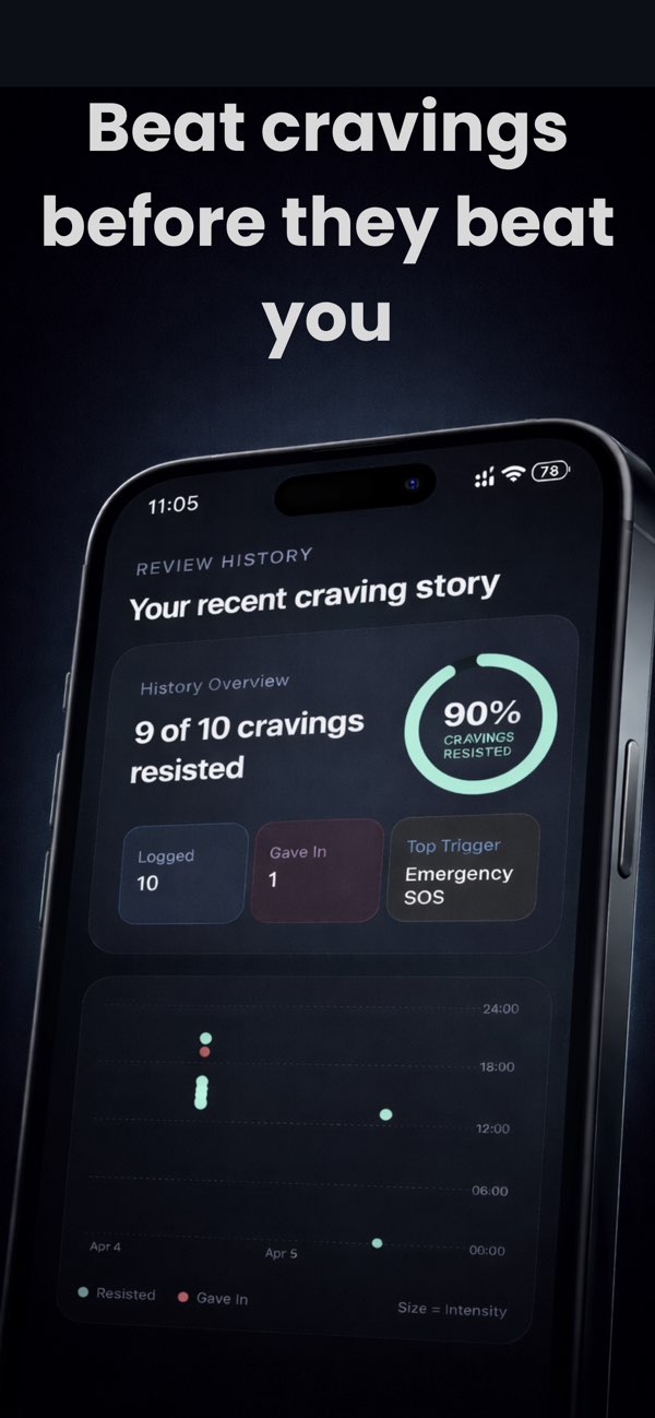 PuffStop screenshot showing milestones